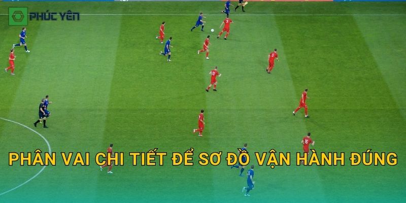 Phân vai chi tiết để sơ đồ vận hành đúng